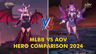 Mobile Legends Vs Arena of Valor - Heroes Comparison 2024