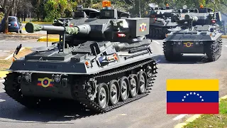 Poder Militar de VENEZUELA.