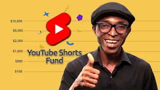 YouTube Shorts Fund - Make Money Without Monetization