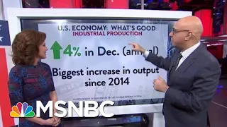 What Is The State Of The U.S. Economy? | Velshi & Ruhle | MSNBC