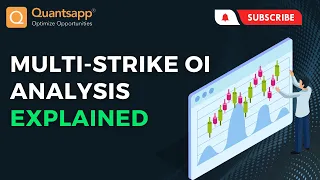 Multi Strike OI Analysis Explained #nse #optionstradingstrategies