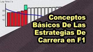 Conceptos Básicos De La Estrategia De Carreras F1