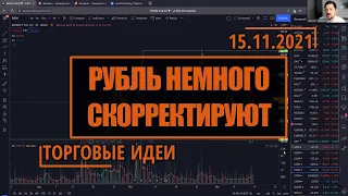 Рынок РФ попробует отскочить | Магнит нашел свой максимум | Инвест идеи Hunt for Money