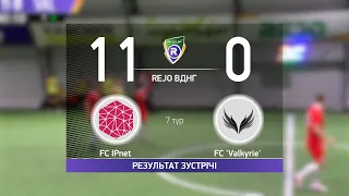 Обзор матча I FC IPnet 11-0 FC 'Valkyrie' I Турнир по мини футболу в