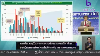 (Live Captioning) แถลงข่าวศูนย์บริหารสถานการณ์ โควิด-19 (ศบค.) (26 เม.ย. 2563)