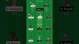 DB vs NW dream 11 team | Abu dhabi t10