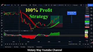 #1 Best intraday Trading strategy for Options Bank Nifty| Hull Suite & QQE MOD |Victory Way