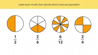 Equivalent Fractions: Visual Models (Advanced)