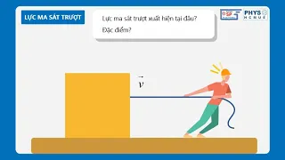 [VẬT LÝ 10] CHỦ ĐỀ LỰC MA SÁT - LỰC MA SÁT TRƯỢT