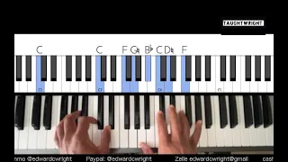 Piano: 7 3 6 in Db