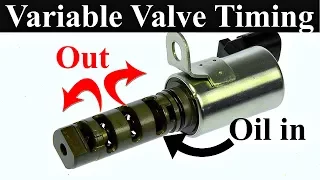 Variable Valve Timing Explained - Like Never Before