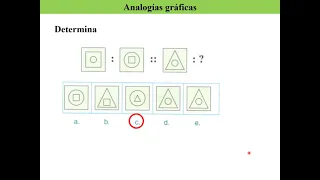 Razonamiento abstracto  Analogías y regularidades  gráficas 1