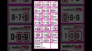 Thai Lottery 3UP HTF Tass and Touch 1-4-2023 || Thai Lotto Result Today | Thailand lottery | short