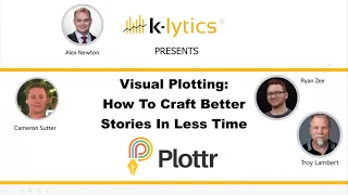 Plottr Review 2021 | Full Demo | Visual Plotting - How to craft better stories in less time