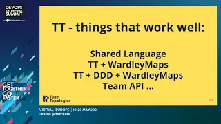 Emerging Patterns & Anti-Patterns With Team Topologies - Team Topologies