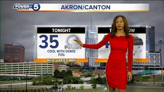 Akron Weather Forecast