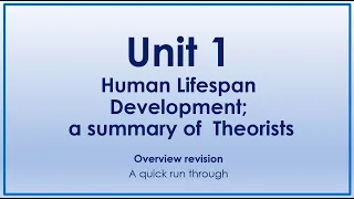BTEC L3 Unit 1 theories overview STUDENT REVISION