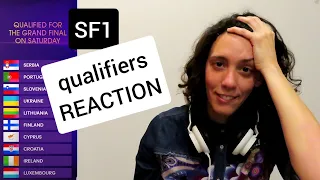 Eurovision 2024 semi final 1 RESULTS REACTION to qualified countries