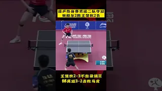 国乒热身赛：男团二队胜一队夺冠，#樊振东 2胜#王楚钦 2负！