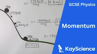 Calculating Momentum (p=mv) - GCSE Physics (9-1) | kayscience.com