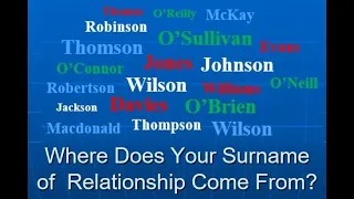 Behind Surnames of Relationship: English, Scottish, Welsh and Irish examples