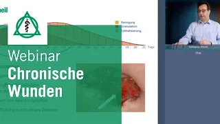 Webinar „Chronische Wunden – ungeliebt und schwierig zu behandeln“ | Asklepios Klinik Altona