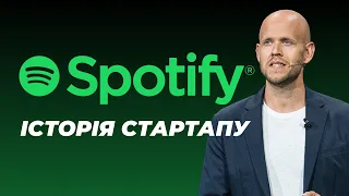 Історія Spotify