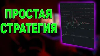 Простая стратегия для трейдинга!  Торговля криптой На Binance Futures!