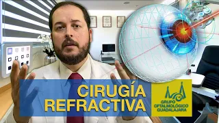 Cirugía Refractiva para corrección de miopía, hipermetropía y astigmatismo