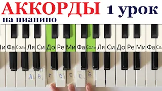 ❗❗❗🎹КАК играть ЛЮБУЮ ПЕСНЮ на пианино. АККОРДЫ ПРОСТО для начинающих.