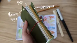 Artist review of Paper Republic notebooks 📖 watercolour, ink & pencils