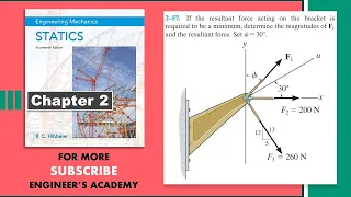 If the resultant acting on the bracket is minimum, | Hibbeler Statics | Engineers Academy