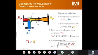 Вебинар. Тепловые пункты