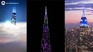 Cities with Most Skyscrapers in Asia 2021 skylines - Worlds Tallest Cities by Continent part 1