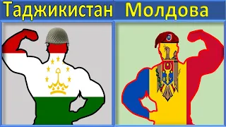 Таджикистан VS Молдова (Молдавия) Сравнение Армии и Вооруженные силы