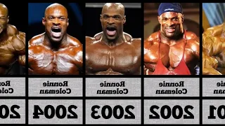 Mr Olympia winners from 1965 to 2022