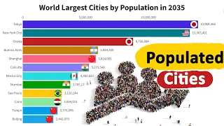 World Largest City by Population #top #global #comparison