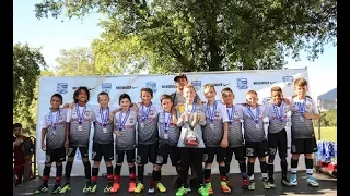 FC Sporting Barcelona 07B Cal Cup First Place Champs!