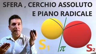 Sfera, cerchio assoluto, piano radicale .Esercizi sfera