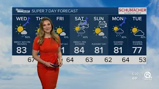 WPTV First Alert Weather forecast, morning of March 8, 2023