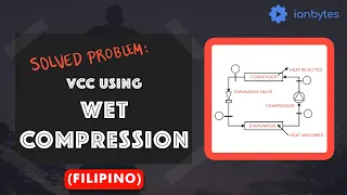 Solved Problem: Vapor Compression Cycle using Wet Compression (Filipino) 🧐