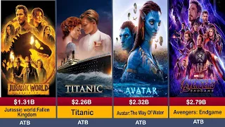 Top 40 Highest-Grossing Hollywood Movies Of All Time l Avatar l Titanic l Avengers Endgame