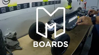 Getting to know MBoards