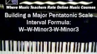 Major Pentatonic Scale on the Piano