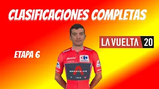 🌋CLASIFICACIONES completas ETAPA 6 vuelta a ESPAÑA 2020 Richard CARAPAZ lider clasificación general