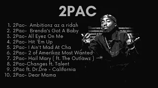 Best of 2PAC HITS Playlist (TuPac Old School Hip Hop Mix By Eric The Tutor)