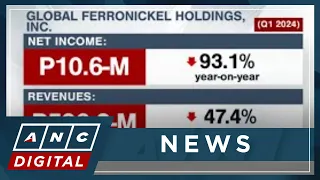 Global Ferronickel: Q1 net income suffers 93% drop on lower selling prices | ANC