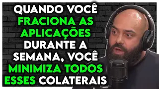 PORQUE VOCÊ DEVERIA FRACIONAR SUAS APLICAÇÕES DE TESTOSTERONA? DURATESTON | Kaminski Ironberg