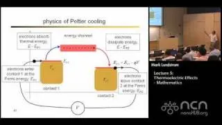 Near-equlibrium Transport Lecture 5: Thermoelectric Effects: Mathematics