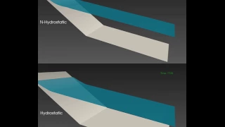 Propagation of a Solitary Wave on a Plane Beach